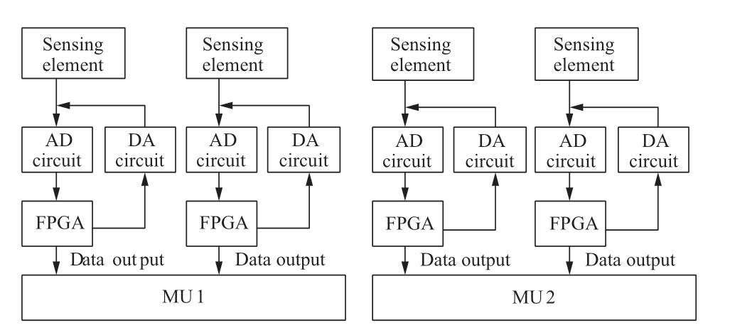 pagenumber_ebook=59,pagenumber_book=533