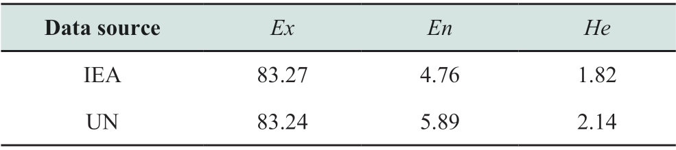 pagenumber_ebook=45,pagenumber_book=519