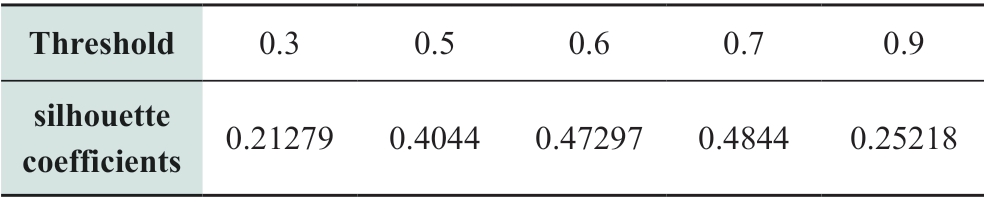 pagenumber_ebook=10,pagenumber_book=484