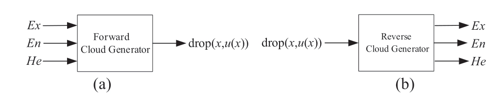 pagenumber_ebook=42,pagenumber_book=516