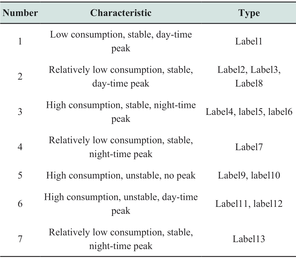 pagenumber_ebook=13,pagenumber_book=487
