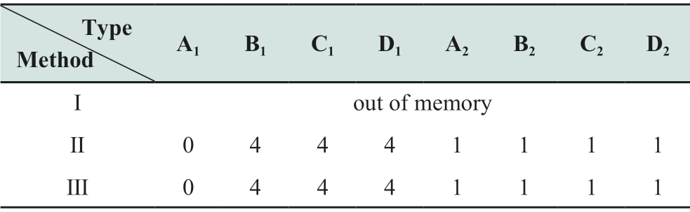 pagenumber_ebook=60,pagenumber_book=280