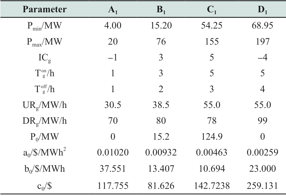 pagenumber_ebook=59,pagenumber_book=279