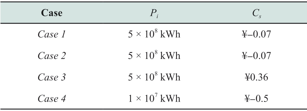 pagenumber_ebook=100,pagenumber_book=320