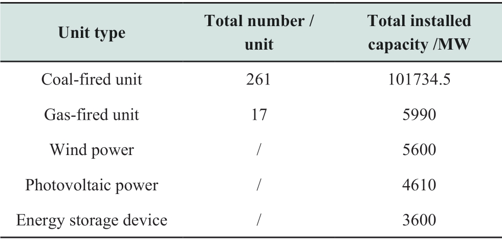 pagenumber_ebook=14,pagenumber_book=234