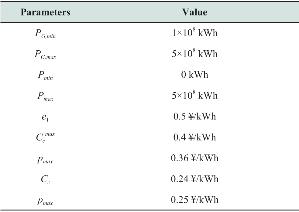 pagenumber_ebook=99,pagenumber_book=319