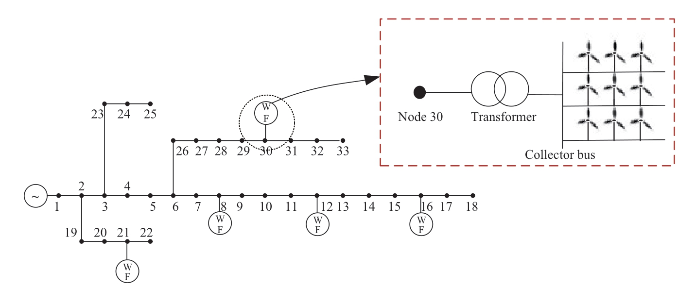 pagenumber_ebook=33,pagenumber_book=253