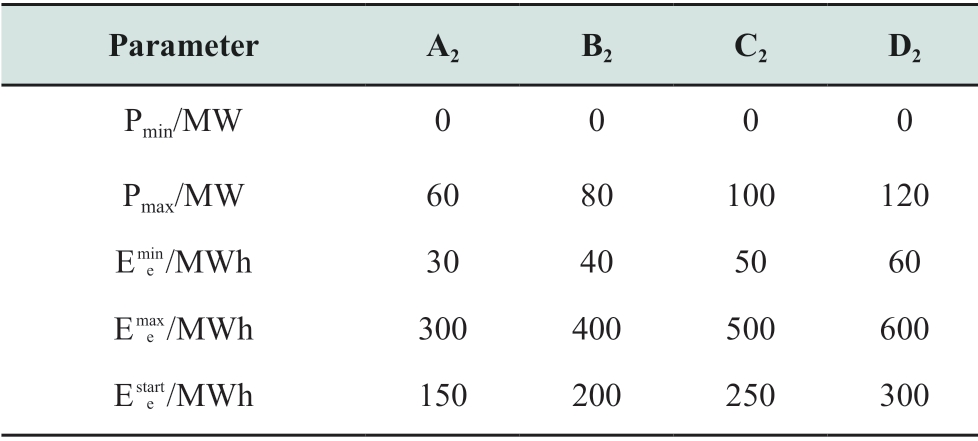 pagenumber_ebook=59,pagenumber_book=279