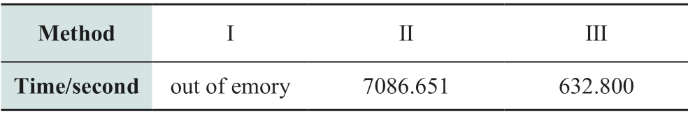 pagenumber_ebook=60,pagenumber_book=280