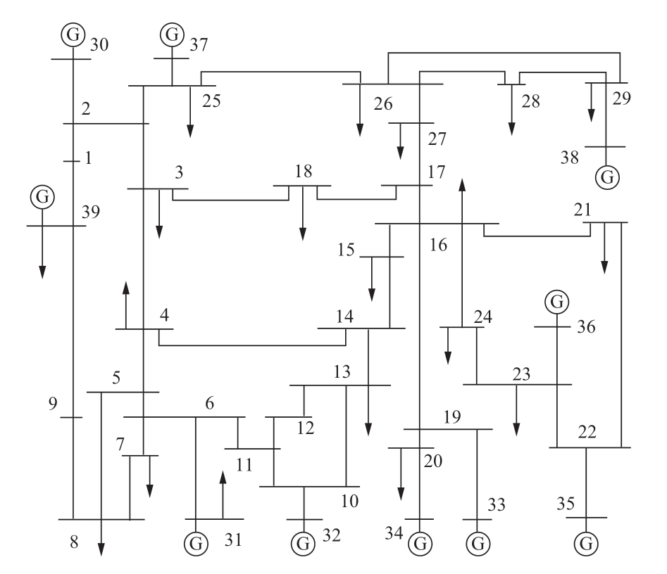 pagenumber_ebook=69,pagenumber_book=505