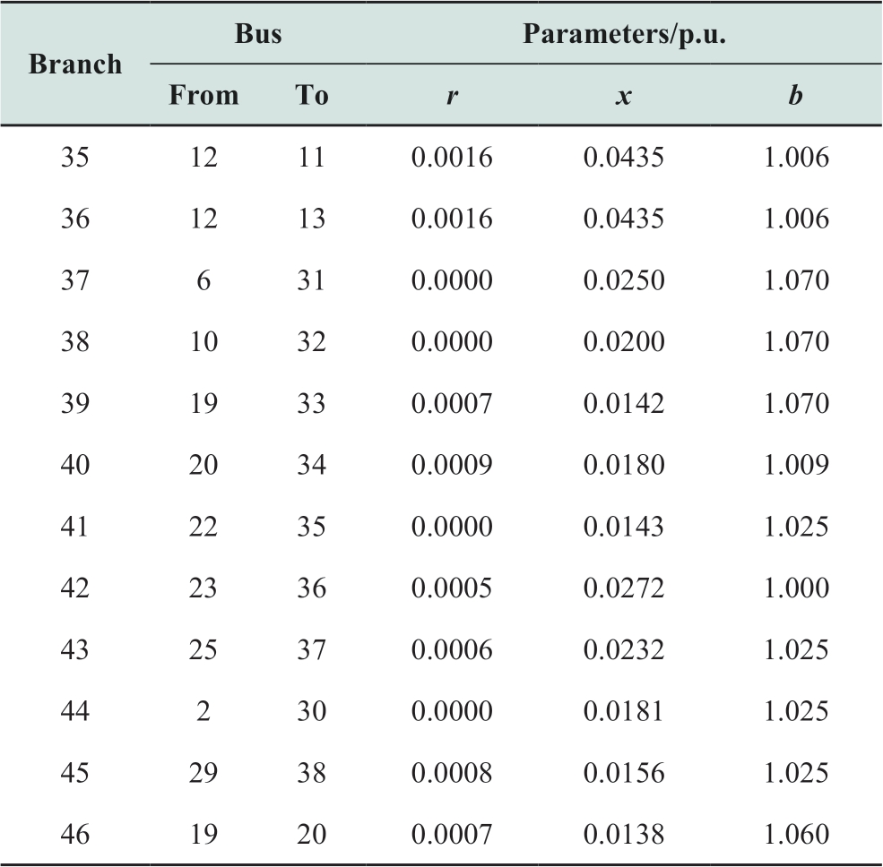 pagenumber_ebook=74,pagenumber_book=510