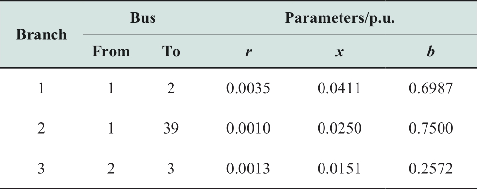 pagenumber_ebook=73,pagenumber_book=509