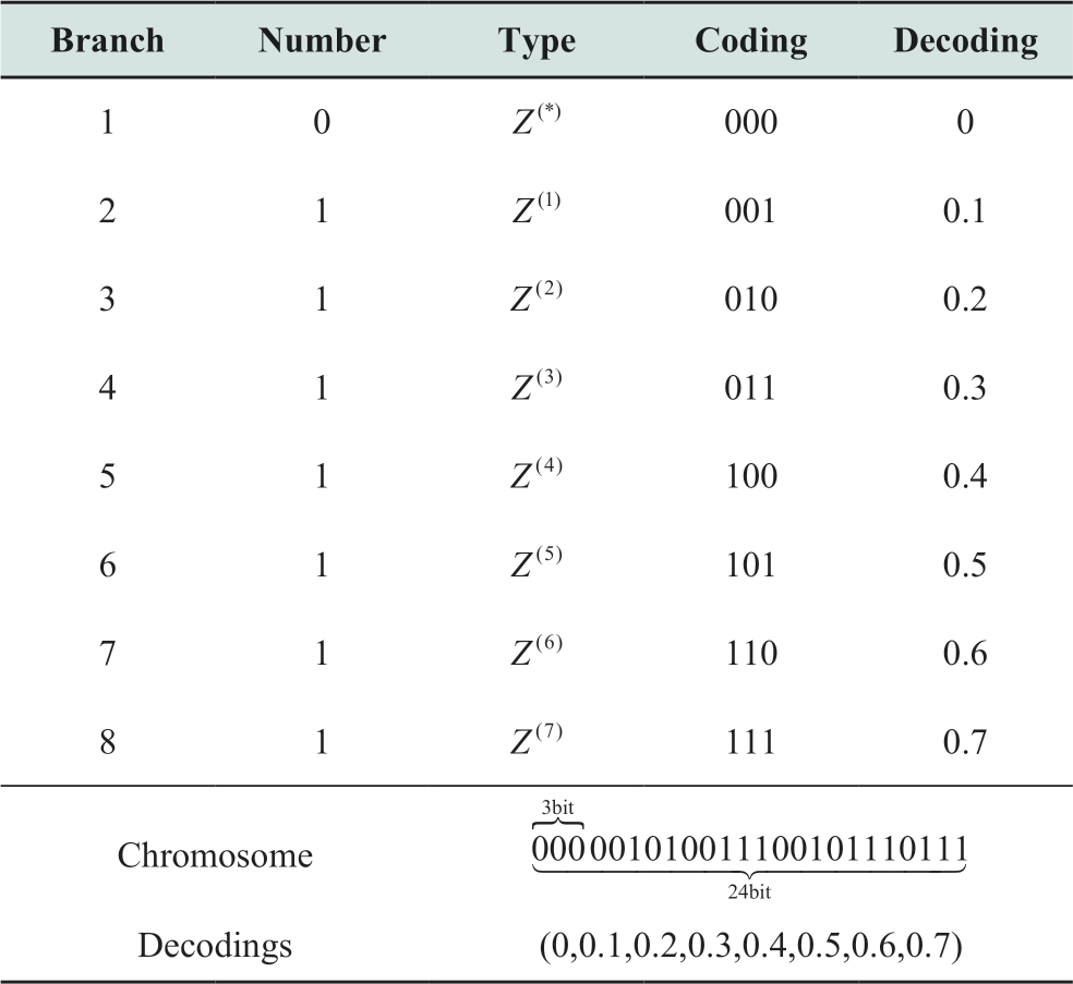 pagenumber_ebook=69,pagenumber_book=505