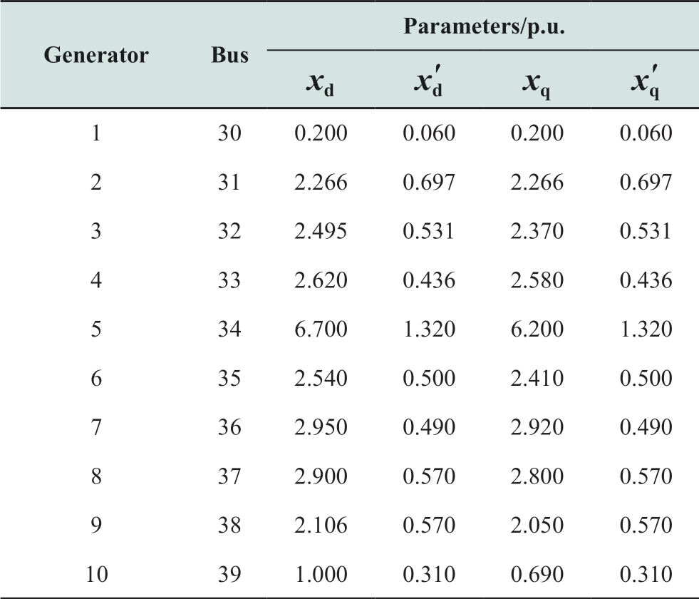 pagenumber_ebook=74,pagenumber_book=510