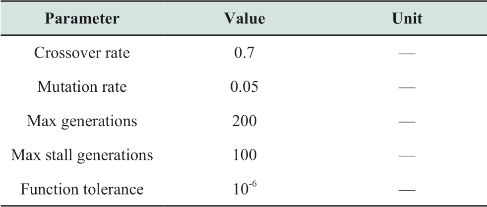 pagenumber_ebook=70,pagenumber_book=506
