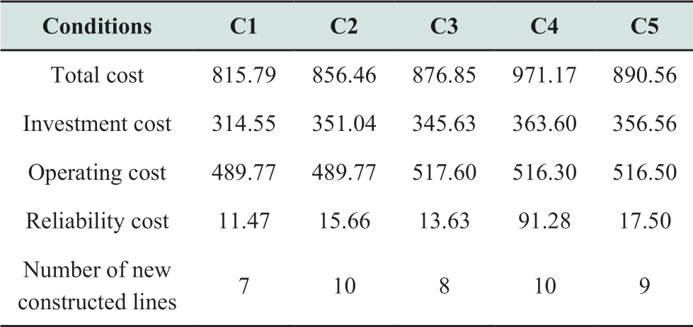 pagenumber_ebook=45,pagenumber_book=481