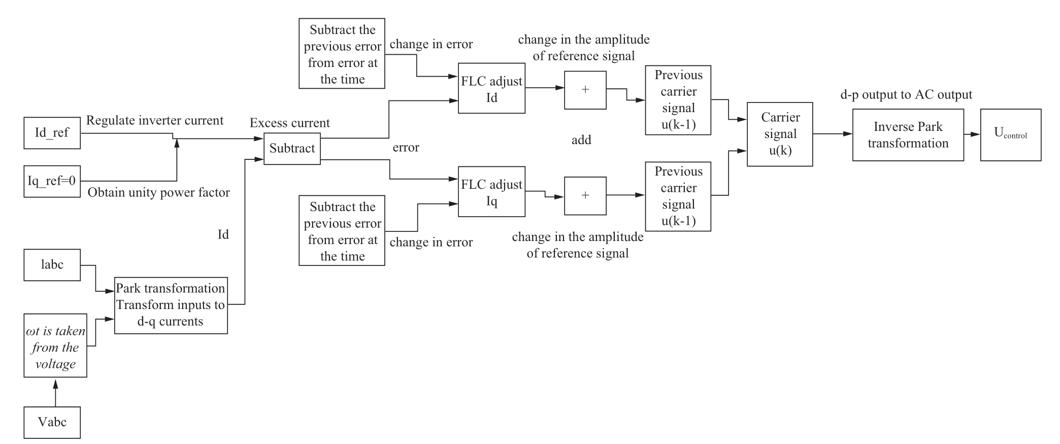 pagenumber_ebook=9,pagenumber_book=445