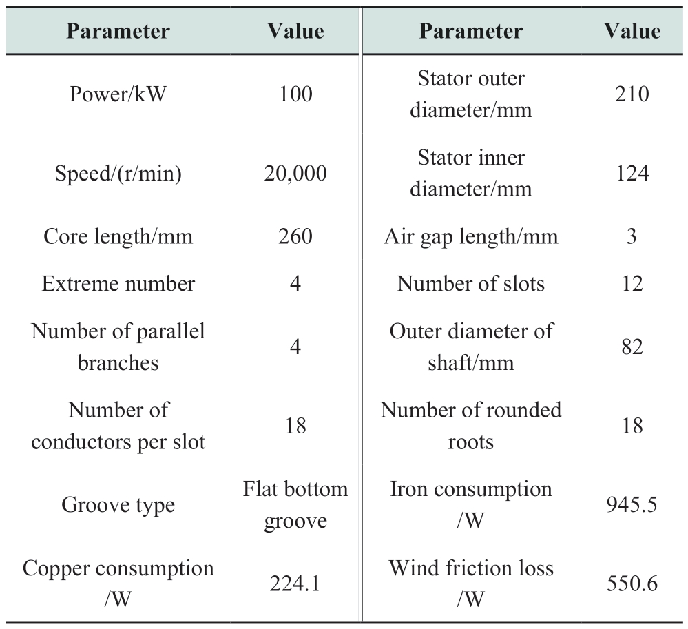 pagenumber_ebook=102,pagenumber_book=350