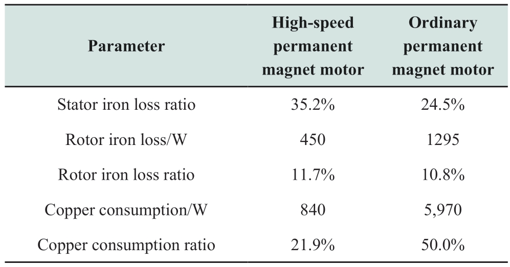 pagenumber_ebook=96,pagenumber_book=344