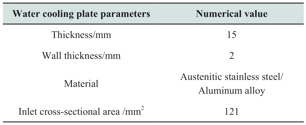 pagenumber_ebook=98,pagenumber_book=346