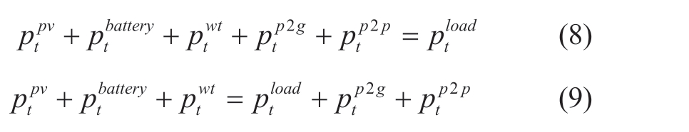 pagenumber_ebook=64,pagenumber_book=312