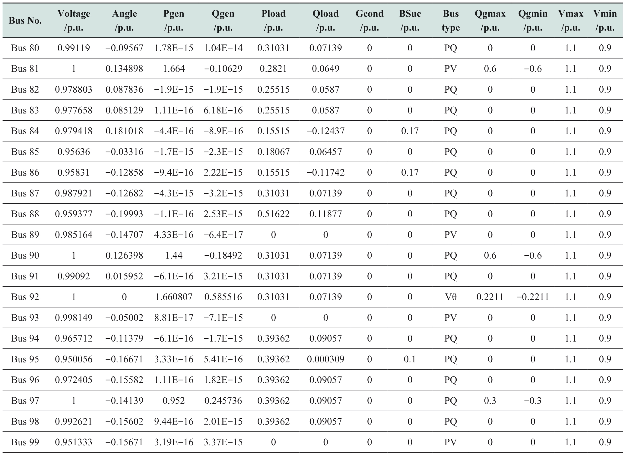 pagenumber_ebook=24,pagenumber_book=272