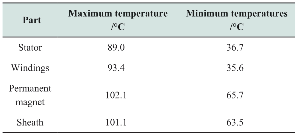 pagenumber_ebook=104,pagenumber_book=352