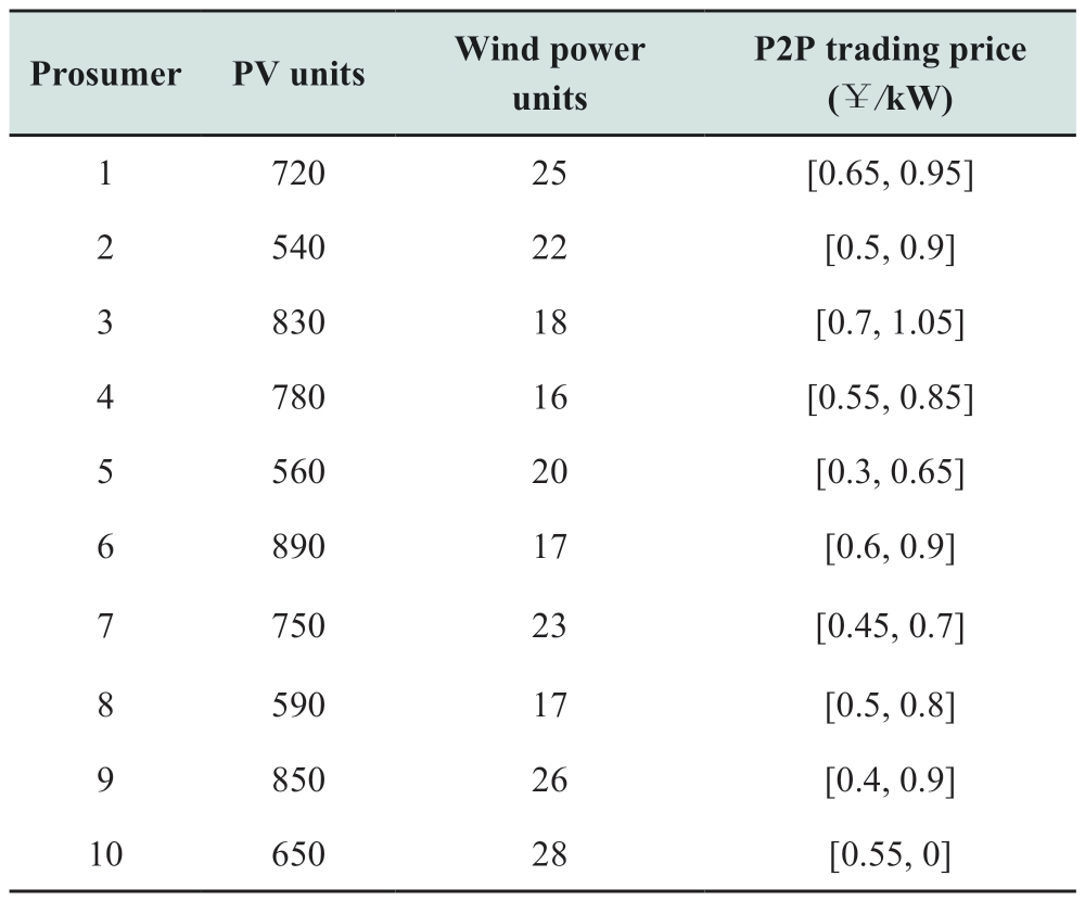 pagenumber_ebook=72,pagenumber_book=320