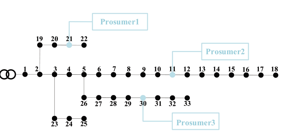 pagenumber_ebook=69,pagenumber_book=317