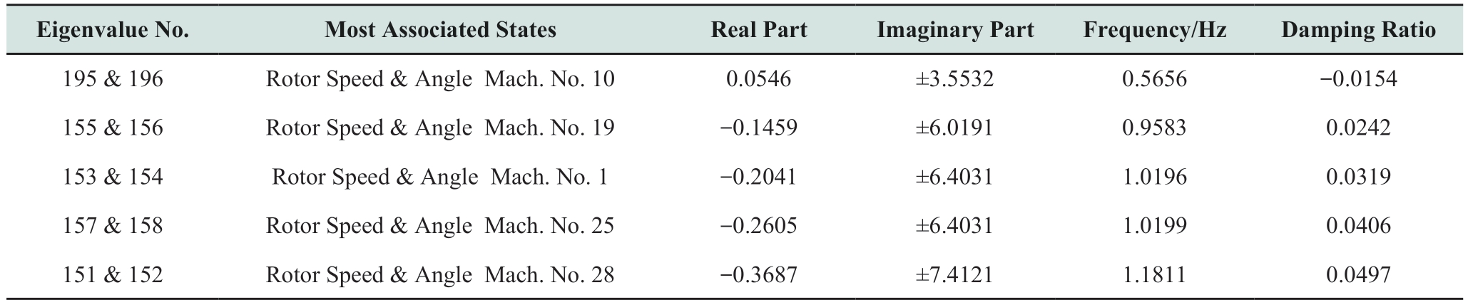 pagenumber_ebook=11,pagenumber_book=259