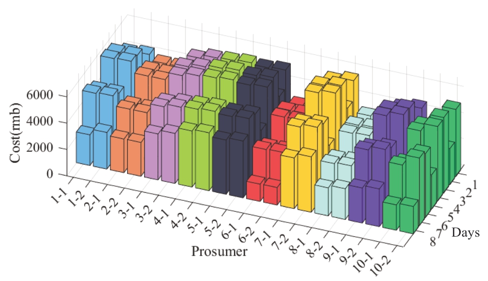 pagenumber_ebook=72,pagenumber_book=320