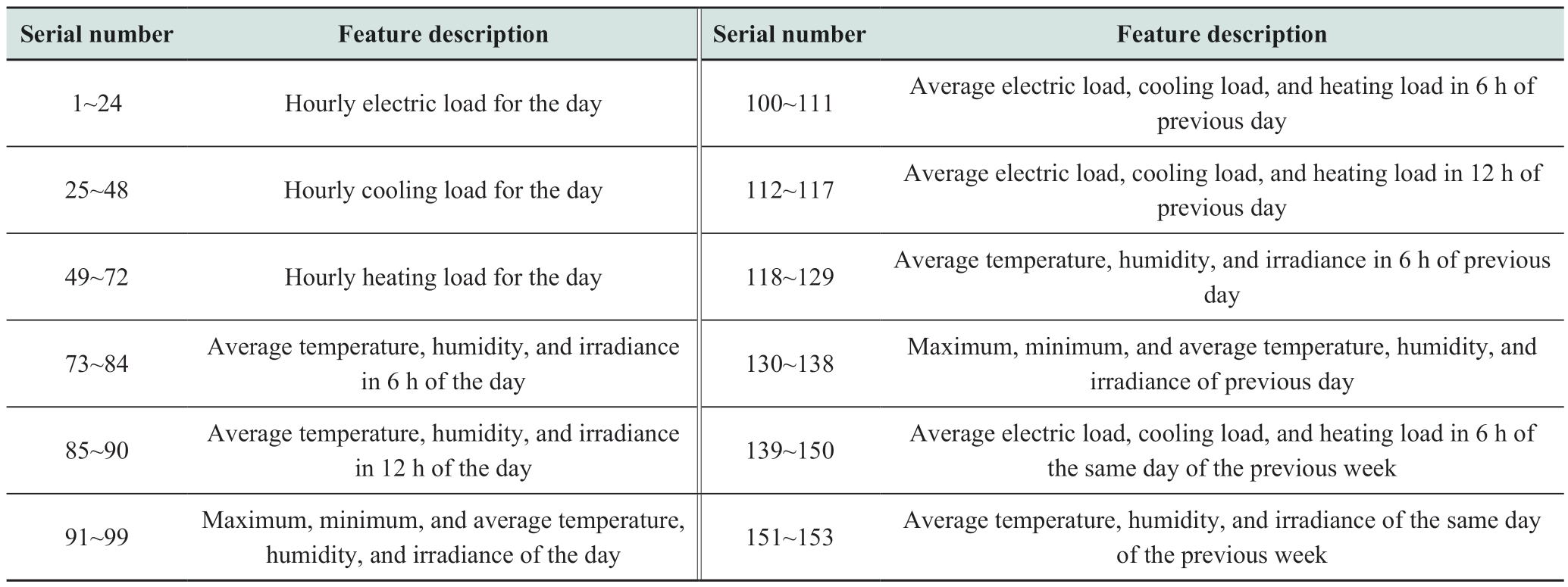 pagenumber_ebook=39,pagenumber_book=287