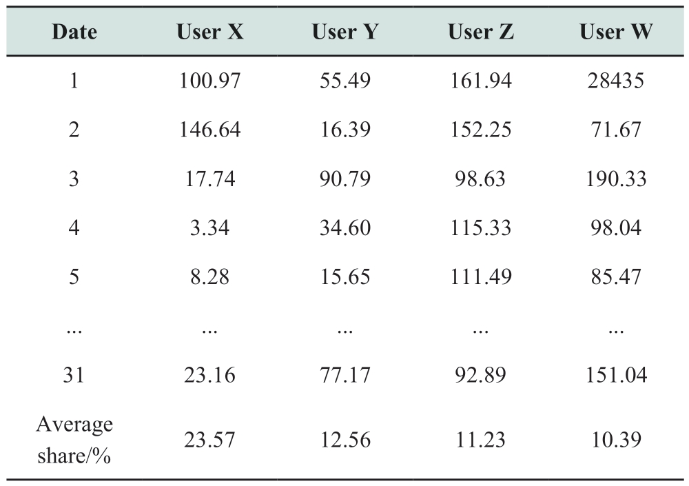 pagenumber_ebook=31,pagenumber_book=279