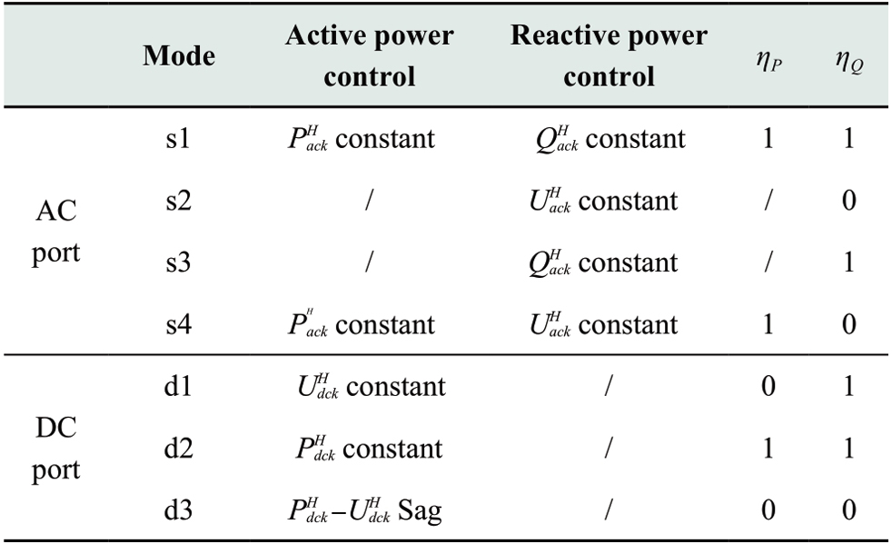 pagenumber_ebook=18,pagenumber_book=317