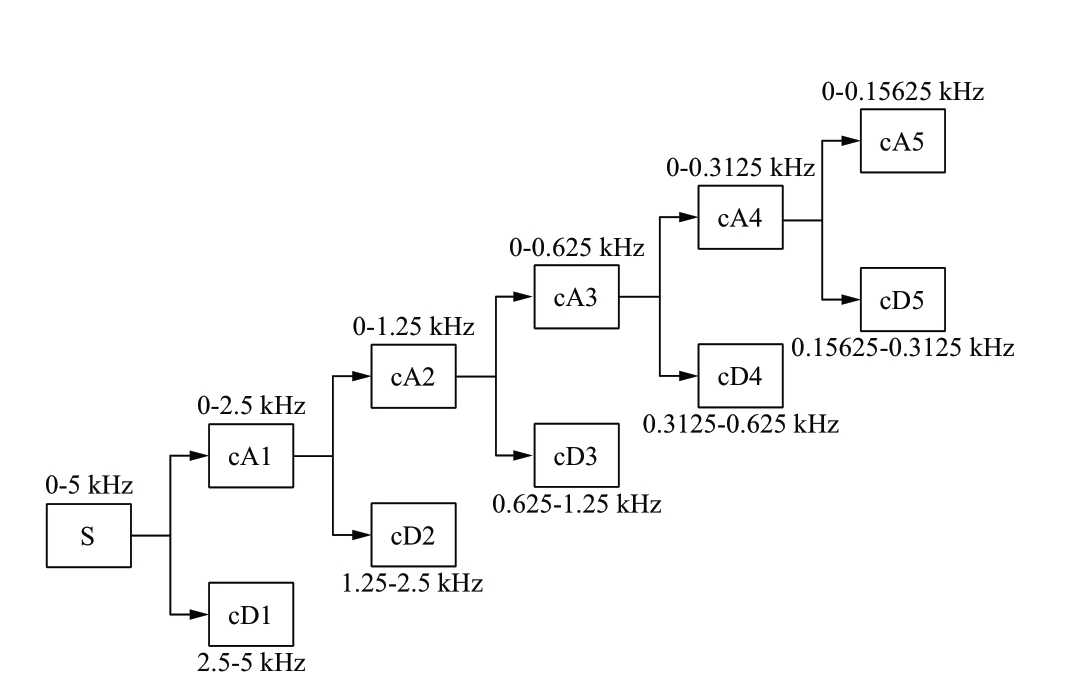 pagenumber_ebook=29,pagenumber_book=328