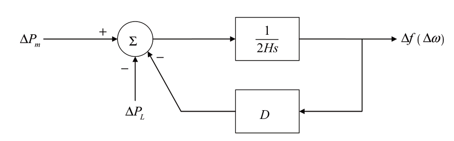 pagenumber_ebook=48,pagenumber_book=347