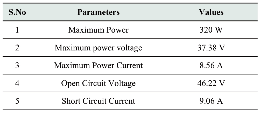 pagenumber_ebook=108,pagenumber_book=407