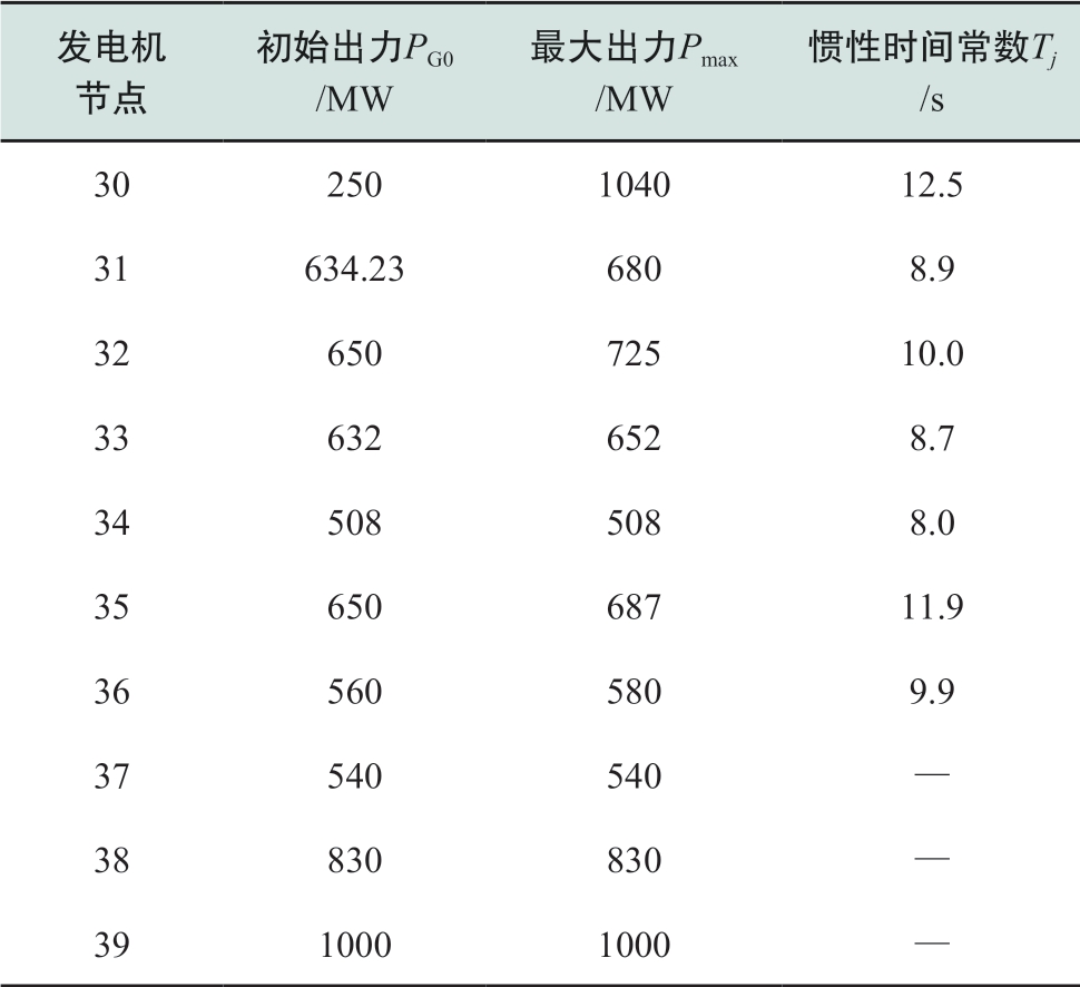 pagenumber_ebook=14,pagenumber_book=328