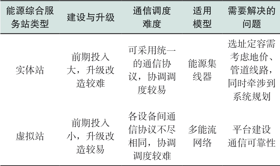 pagenumber_ebook=99,pagenumber_book=413