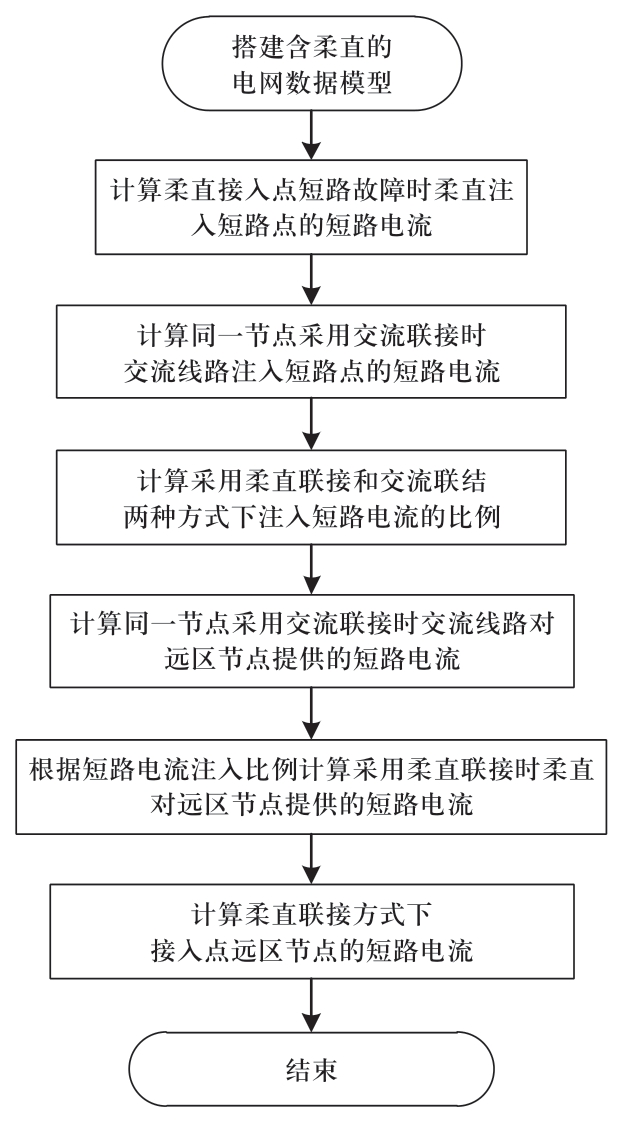 pagenumber_ebook=44,pagenumber_book=358