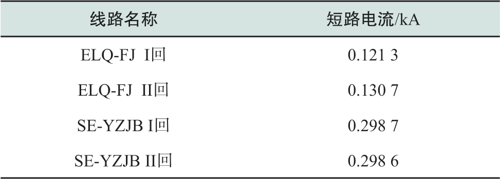 pagenumber_ebook=47,pagenumber_book=361
