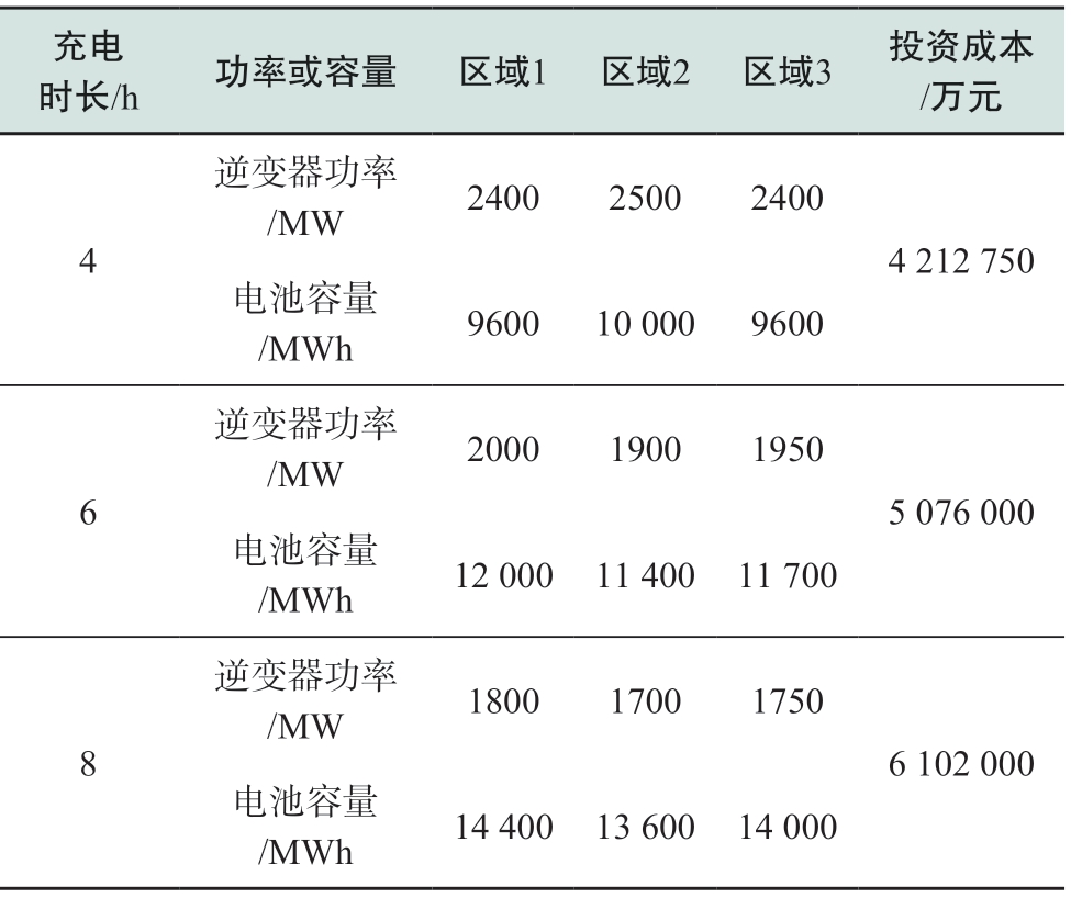 pagenumber_ebook=84,pagenumber_book=398