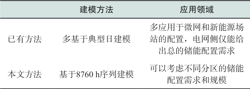 pagenumber_ebook=80,pagenumber_book=394