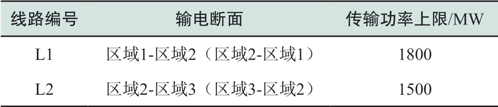 pagenumber_ebook=83,pagenumber_book=397