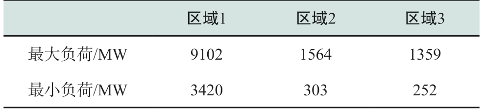 pagenumber_ebook=83,pagenumber_book=397