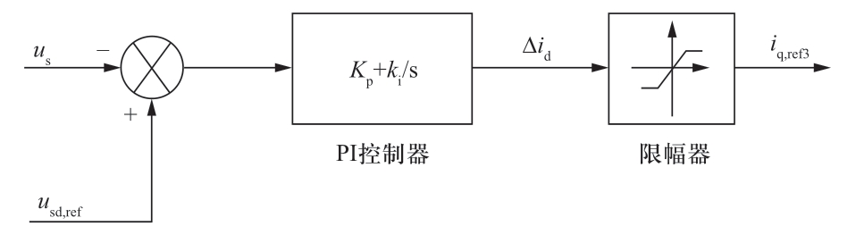 pagenumber_ebook=41,pagenumber_book=355