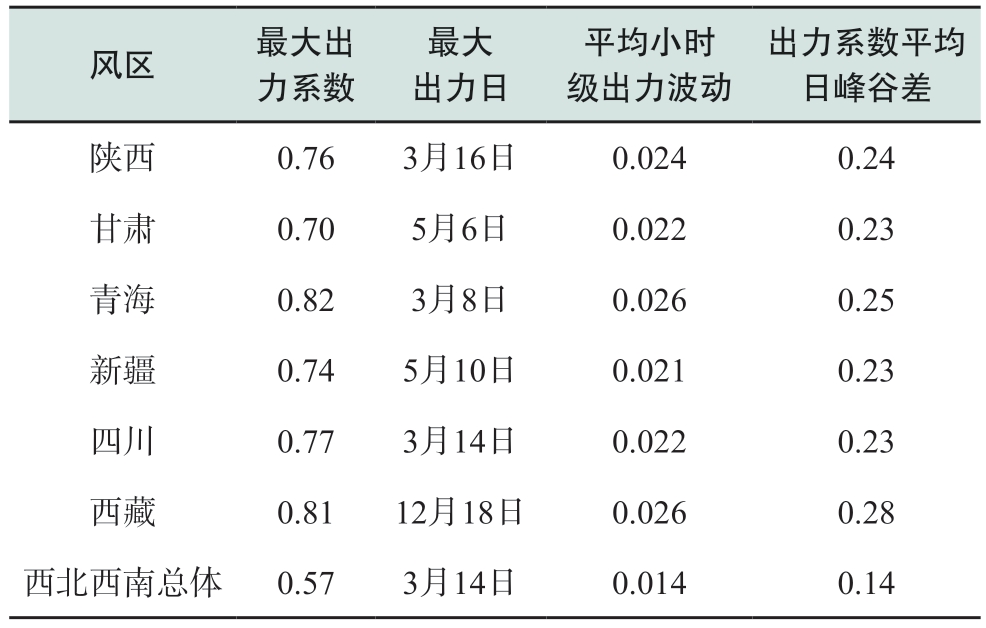 pagenumber_ebook=11,pagenumber_book=345