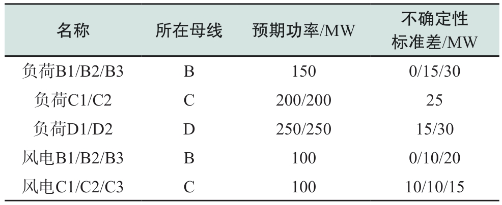 pagenumber_ebook=41,pagenumber_book=375