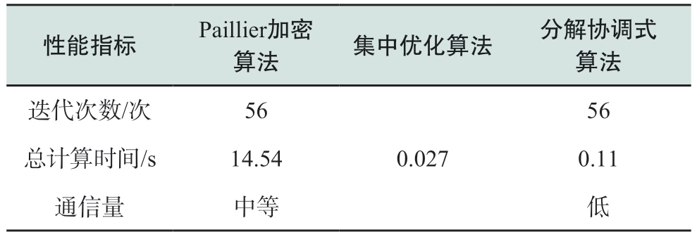 pagenumber_ebook=33,pagenumber_book=367