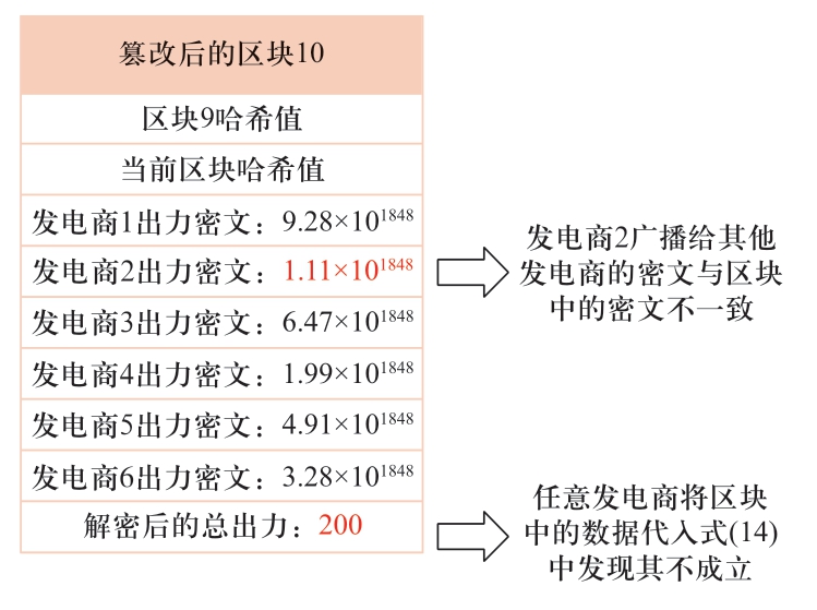 pagenumber_ebook=34,pagenumber_book=368